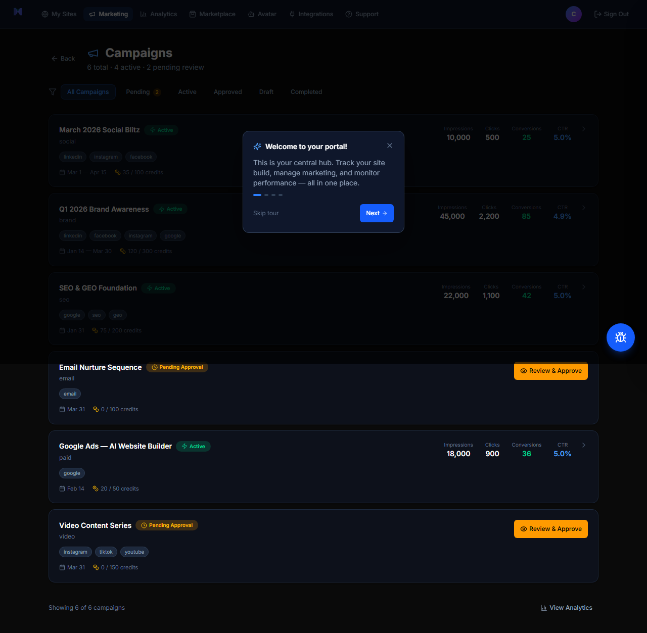 Marketing Campaigns Dashboard
